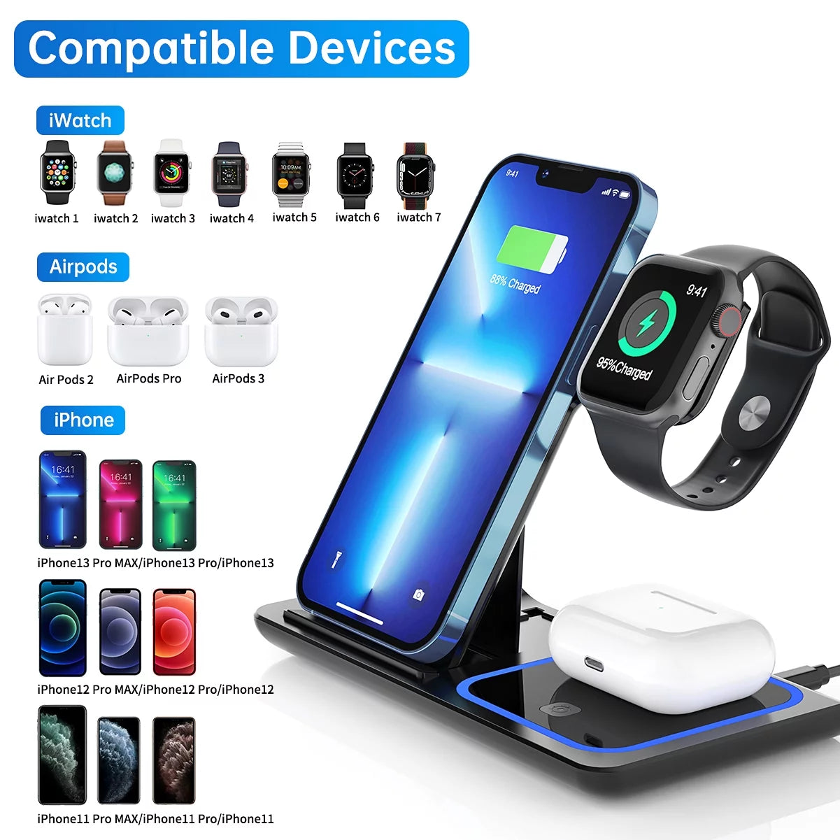 Super Speedy Magic Plate: Juice Up Your iPhones, Watch, and Ear Snacks All at Once - Now with Extra Zing!