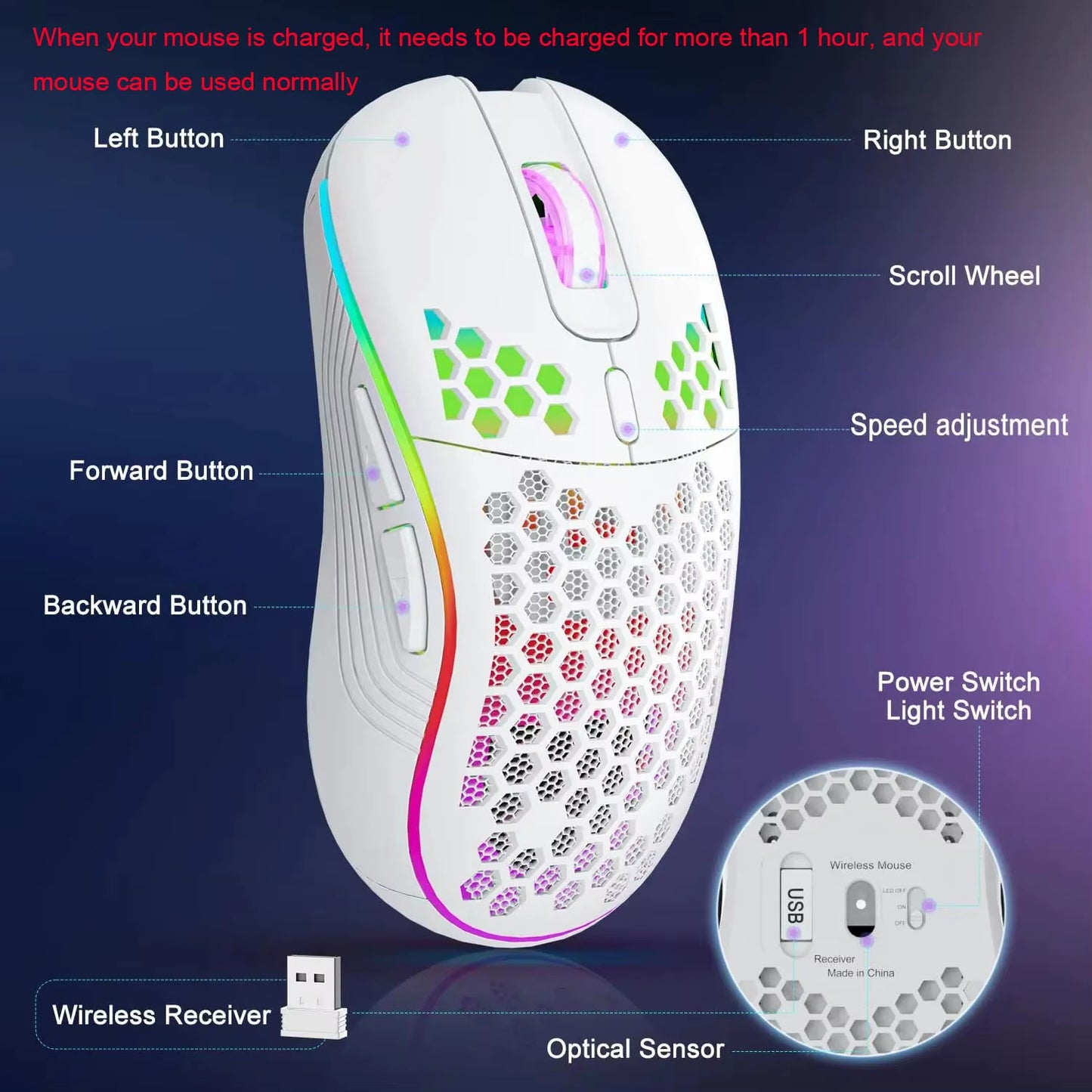 2.4G Wireless Gaming Mouse: The RGB Lightshow That Charges Itself While You Pretend to Be a Pro! Honeycomb Design for Your Desk's Sweet Tooth!