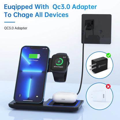 Super Speedy Magic Plate: Juice Up Your iPhones, Watch, and Ear Snacks All at Once - Now with Extra Zing!